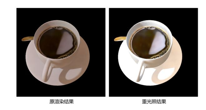 图2：DeferredGS 在摩尔线程全功能GPU上的渲染结果（右）