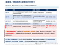 涉嫌操纵证券市场！博瑞医药实控人袁建栋被取保候审：曾宣称亲自试用公司产品减重15公斤，被江苏证监局警示函
