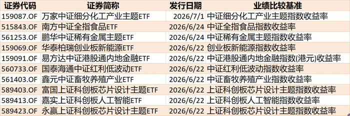 封面图片来源：每日经济新闻
