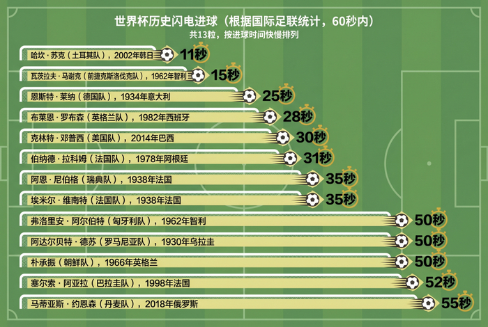 数据图表由AI辅助生成