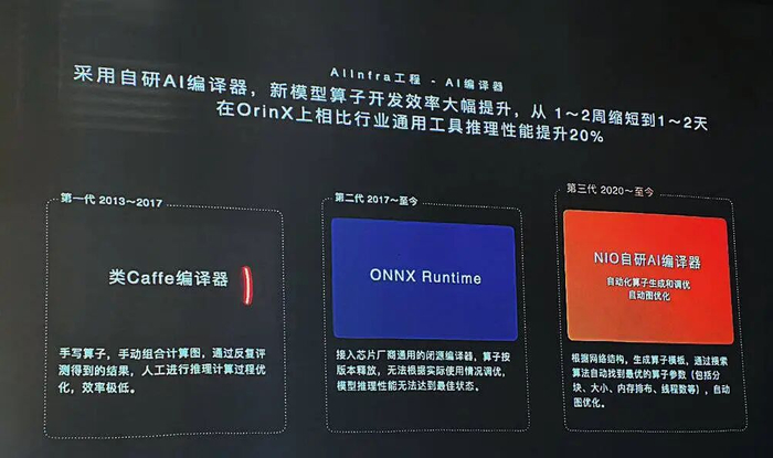 虎嗅拍摄