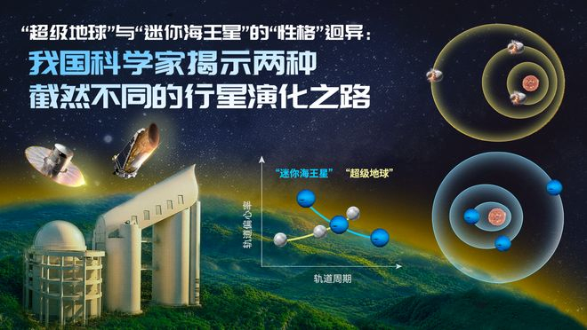 成果艺术想象图（图片来源：中国科学院国际合作局）