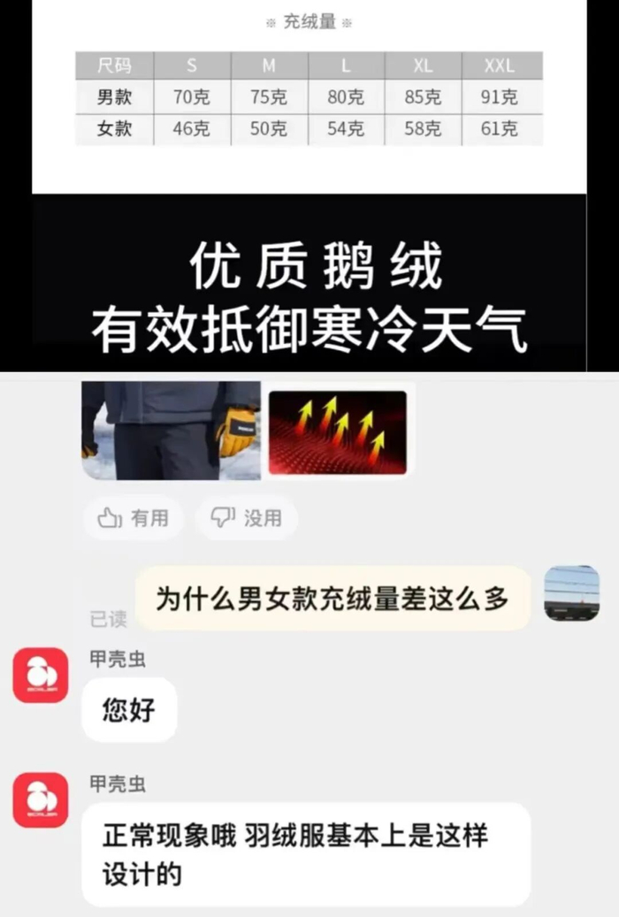图源：小红书