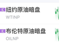 特朗普：或接管霍尔木兹海峡！原油暗盘跳水！