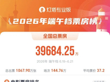 144万场！今年端午档放映场次创新高