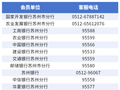 关于警惕不法助贷机构的风险提示