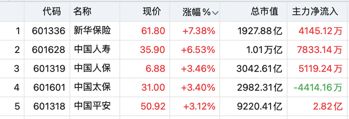 编辑：江右