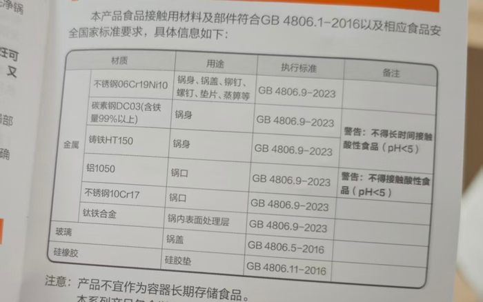 苏泊尔有钛铁不粘无涂层铸铁炒锅说明书显示，锅内表面处理层材质为钛铁合金。 新京报记者 郭铁 摄