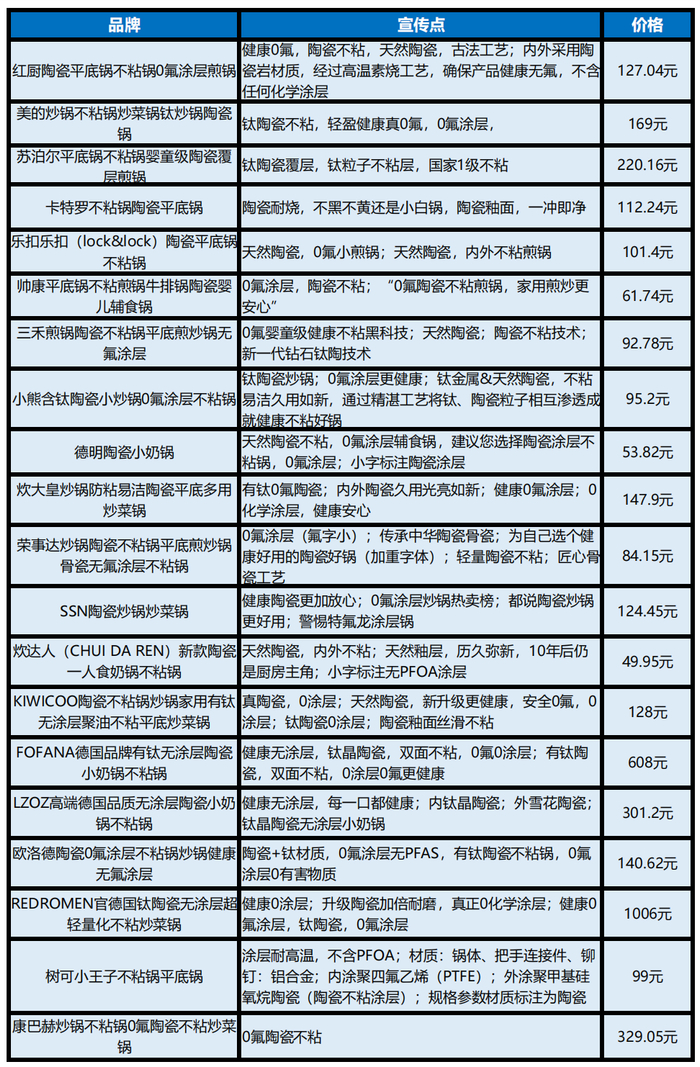 ▲新京报记者 张洁 制图