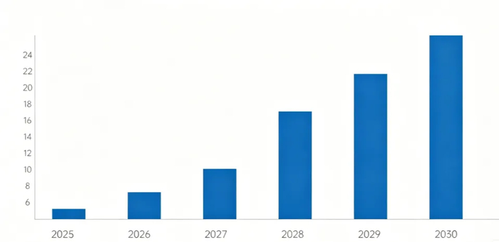 ©图源：2026智能沙发消费与产业趋势洞察报告