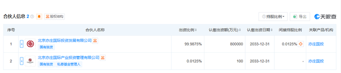 （图片来源：天眼查截图）
