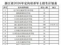 定向培养，浙江招623人！