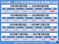 注意！天津限号有变！就在下周