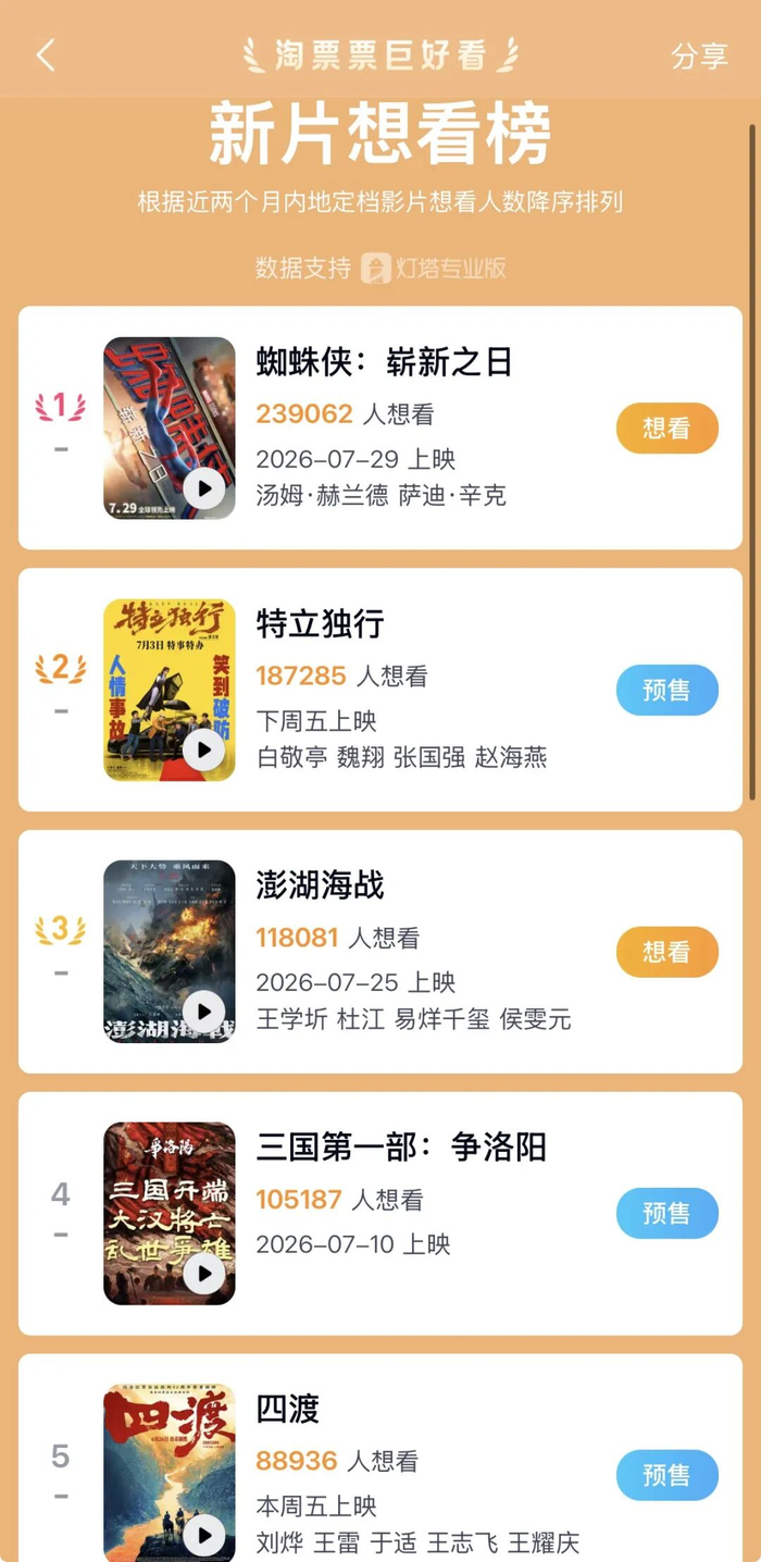 淘票票APP截图