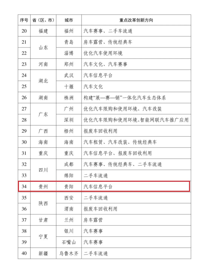 来源 