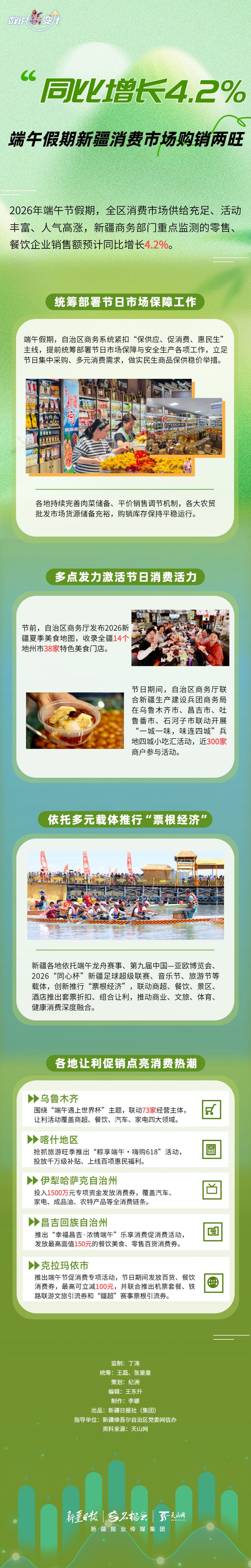 编辑：呼乐乐
