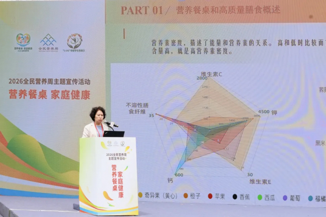 图：中国营养学会理事长杨月欣解读报告要点，倡导优选高营养素密度食物