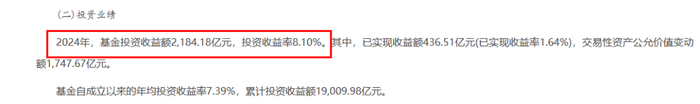 来源：全国社会保障基金理事会官网