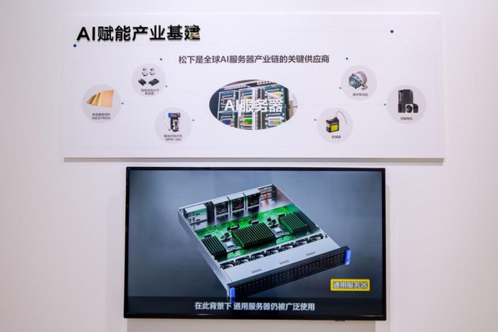 图:松下AI赋能产业基建案例