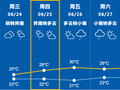 明阅！上海明起升温！“1点点”被曝使用隔夜过期食材！豆包收费标准公布！男子赌球获利1448元判刑！椒麻鸡做法