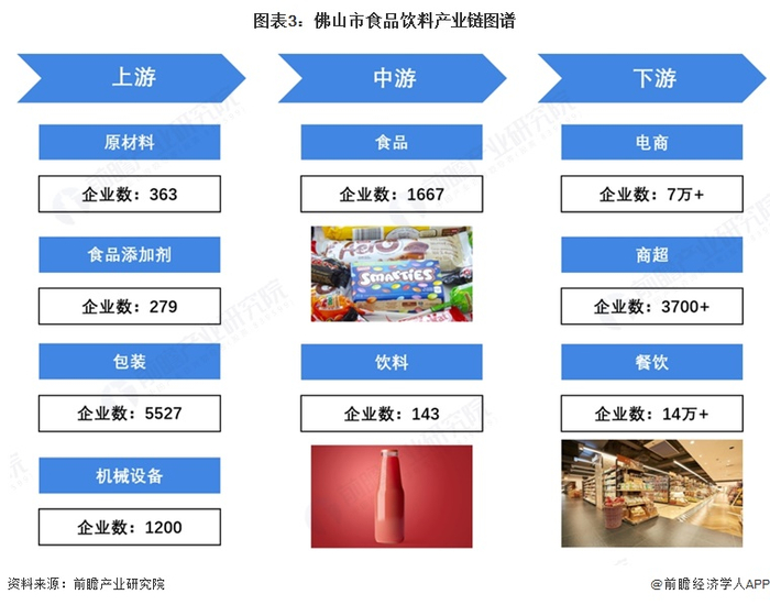 注：统计时间截至2026年3月23日，下同。