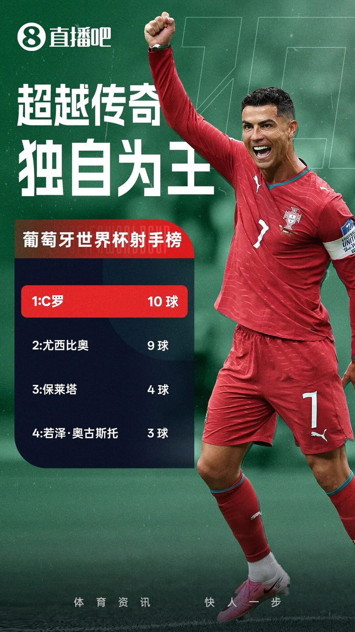 伊拉克对塞内加尔
