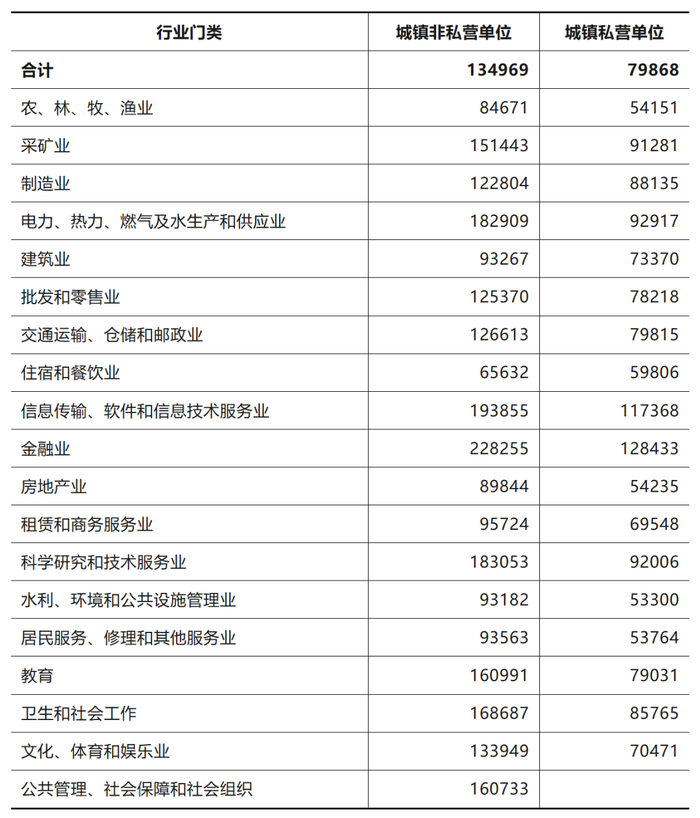 来源：江苏新闻