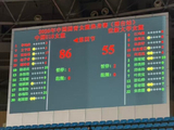 豪取六连胜！中国U18女篮力克世新大学女篮 邢台热身赛完美收官