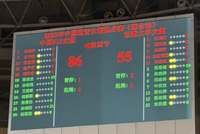 豪取六连胜！中国U18女篮力克世新大学女篮 邢台热身赛完美收官