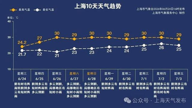 图片：轩文 