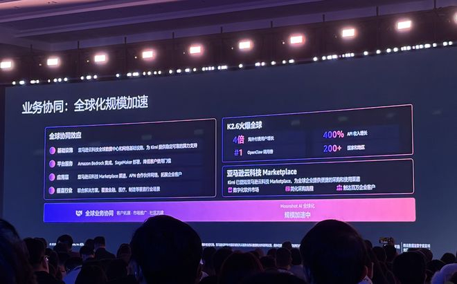  月之暗面海外付费用户增长4倍，API收入增长400%。界面新闻摄