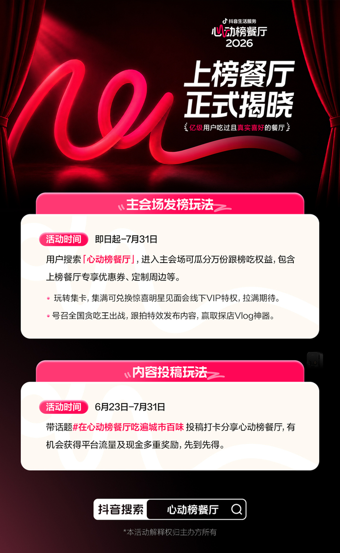 用户&内容玩法图