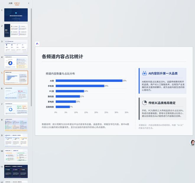 图源：雷科技