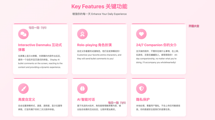 ▲ 叠叠社关键功能介绍（图源：叠叠社https://nijigen.com.cn/）