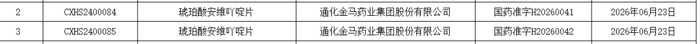 图1. 琥珀酸安维吖啶片获批上市，来源：NMPA官网