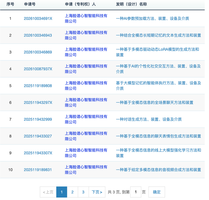 ▲图源：国家知识产权局