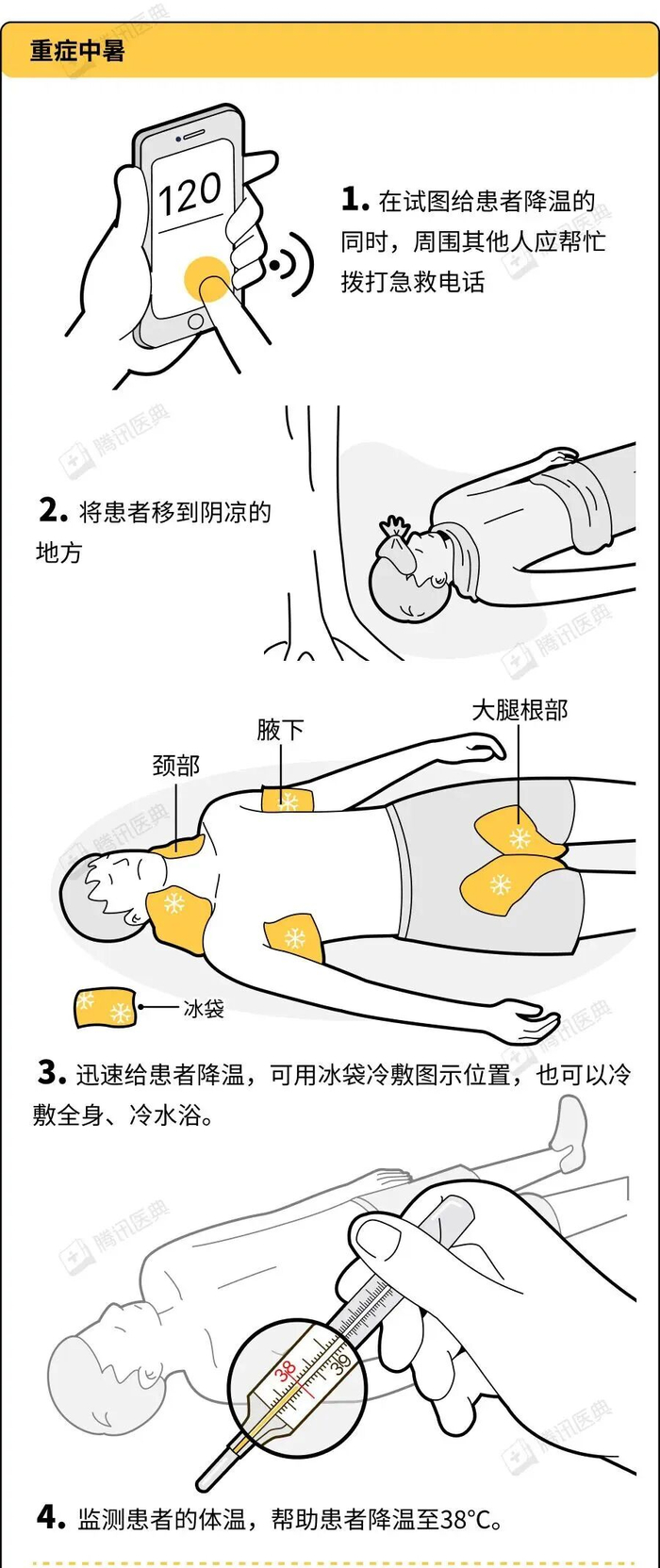▲图源：腾讯医典