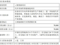 总投资 7 亿元布局临港新片区 神通科技投建汽车零部件智能制造基地