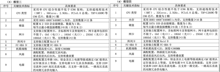 ▲模型三、四技术指标