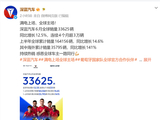 深蓝汽车6月交付33625辆：连续4个月销量破3万
