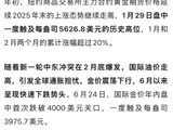 金价已跌去近30%，最新预测