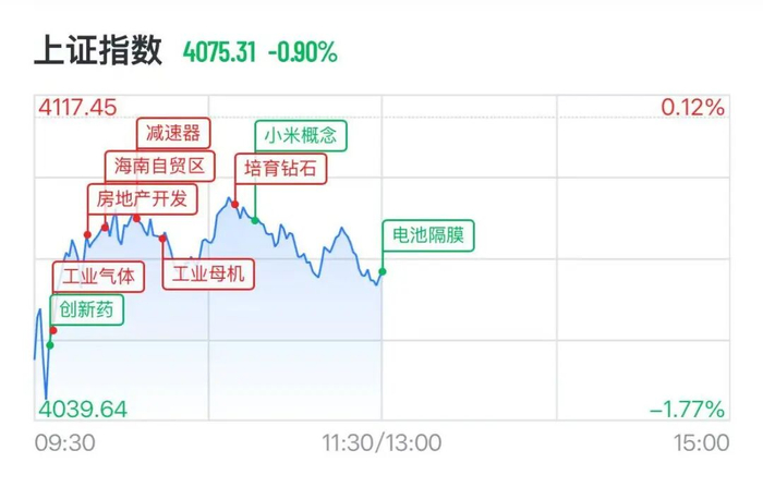 （图源：21财经客户端）