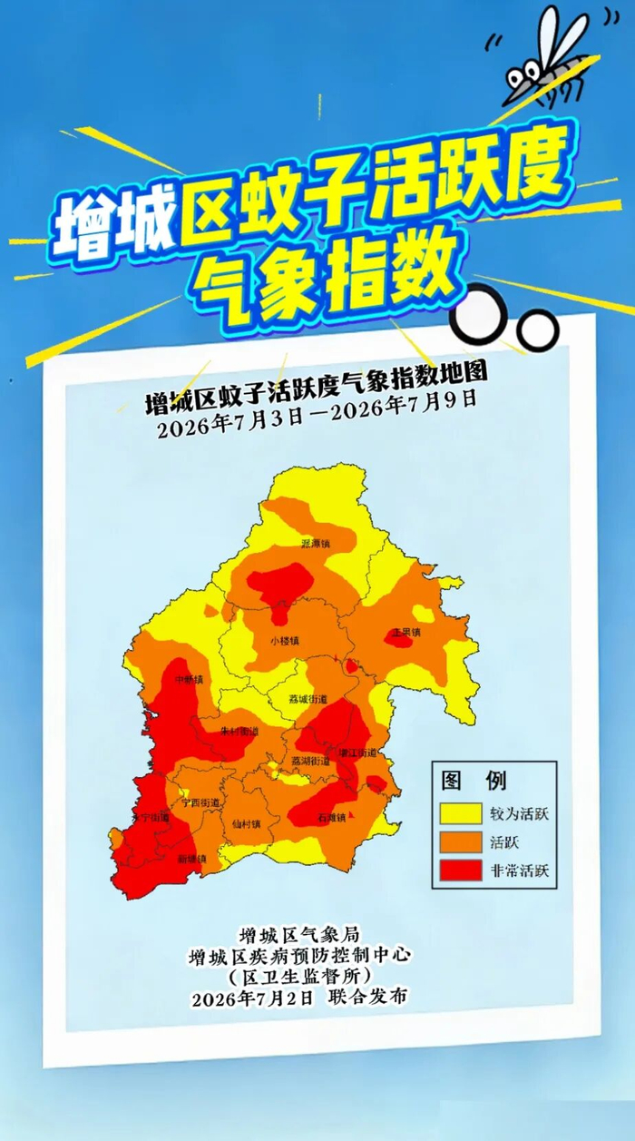 增城区气象局与增城区疾控中心（区卫监所）联合发布