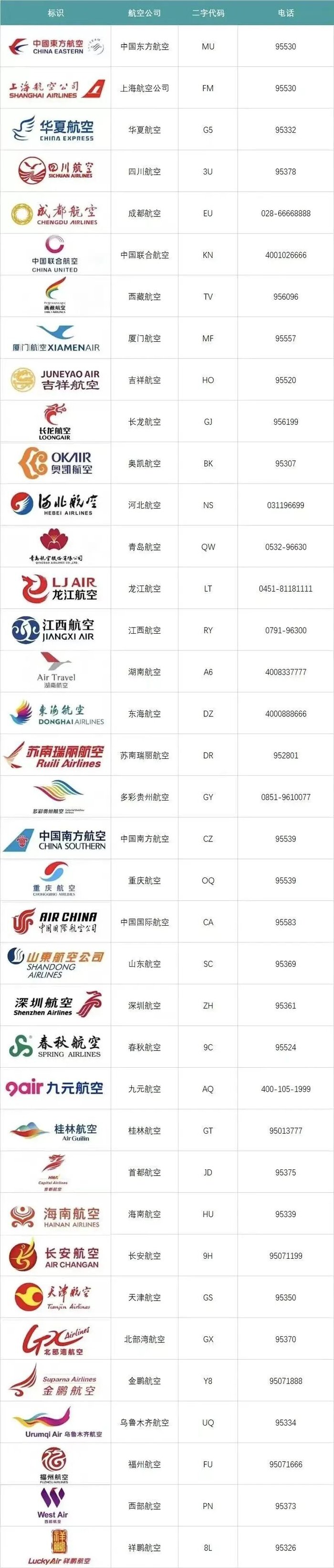 来源：三亚日报微信公众号