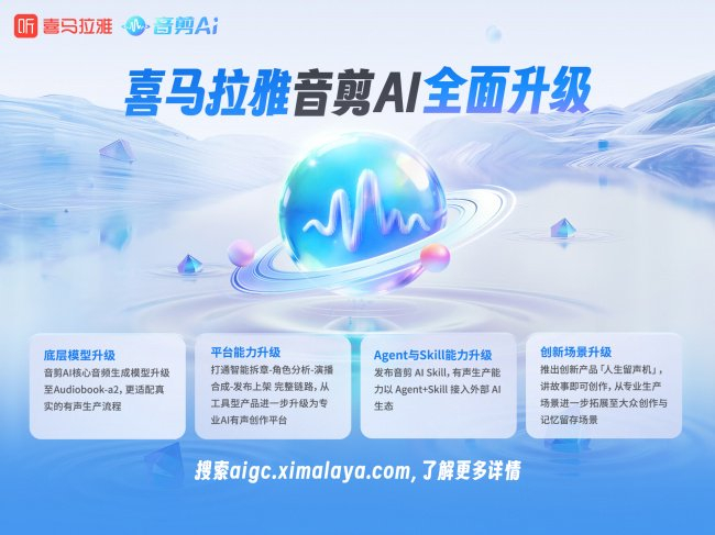底层模型与制作功能双升级，人人都可进行有声内容创作
