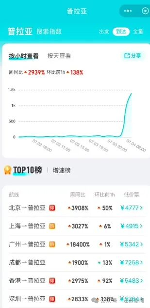 墨西哥对英格兰高清赛事入口_墨西哥对英格兰官方直播平台_墨西哥对英格兰无广告直播入口