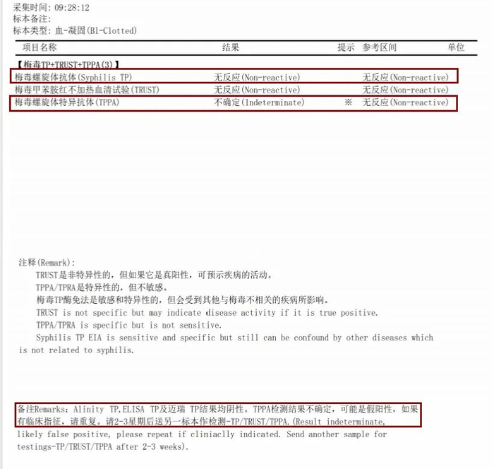 检查结果单。其中Alinity TP和迈瑞TP属于化学发光法，ELISA TP为酶联免疫吸附试验法丨作者供图
