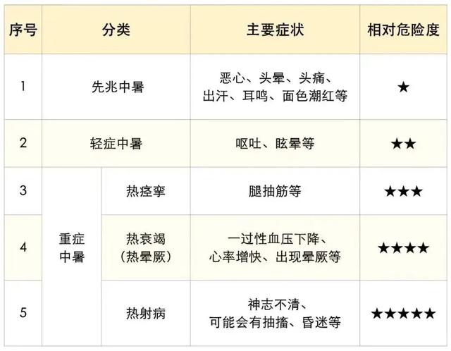 图源：深圳卫健委 
