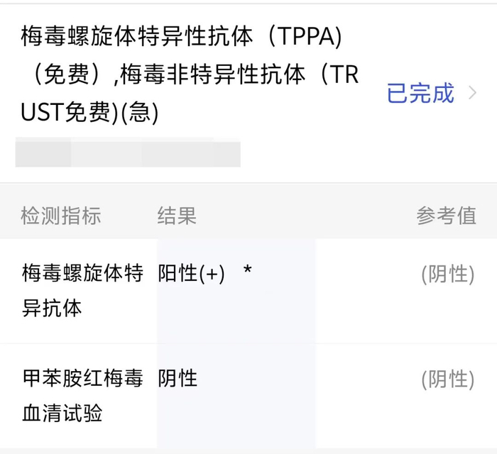 怀孕建档的检查结果，其中梅毒螺旋体特异性抗体（TPPA试验）阳性，非特异性抗体（TRUST试验）阴性丨作者供图