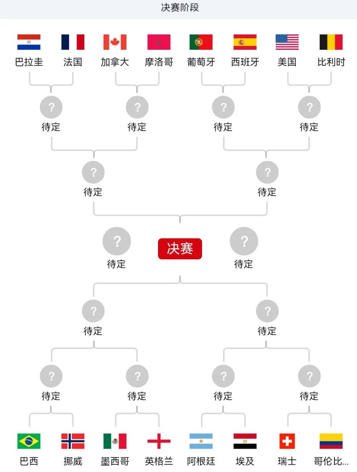 摩洛哥VS加拿大在线直播视频观看_摩洛哥VS加拿大今天在线高清直播观看_摩洛哥VS加拿大小红书在线观看直播